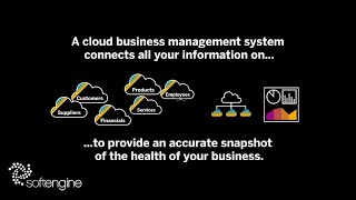 SAP IDC Report - Discover how the experts at IDC recommend Cloud ERP as the Business Health Enabler