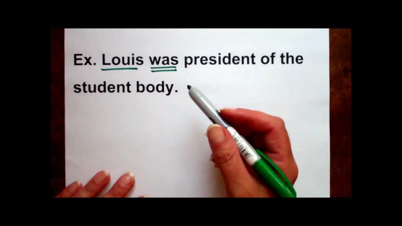 Subject Complements Youtube