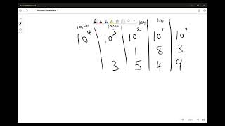 1. Decimal to Binary using positional notation
