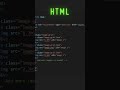How to create image grid in 2023 using HTML & CSS  #htmltutorial  #edditing #coding  #css #html