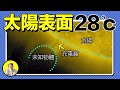 1905年，一道閃電開啟了人造太陽之路。百年追求高溫，NASA前工作人員竟宣布太陽只有28度？難道是冷核聚變？太陽是UFO的充電寶？25年帕克號登陸太陽，一切謎題終將被破解......｜總裁聊聊