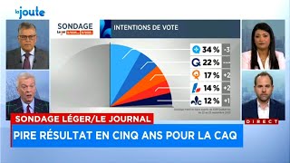 Chute de la CAQ «L’histoire du troisième lien, ça n’a pas passé»