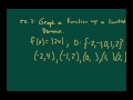 algebra 1 4.4 graphing functions