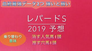 【競馬予想】 レパードステークス 2019 予想