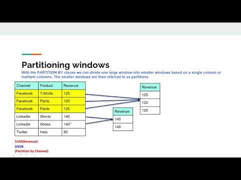 Introduction to Window Functions (Analytic Functions) Mastering SQL the Right Way