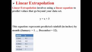 Linear Extrapolation