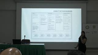 Technoprenuer lesson2 2 5 Usability Test Plan Dashboard