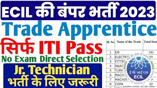 ECIL की निकली बंपर अप्रेंटिस भर्ती 2023, ITI Pass Latest Apprentice 2023, ECIL Apprentice 2023