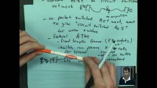Asynchronous Transfer Mode Networking