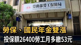 勞保.國民年金雙漲　投保額26400勞工月多繳53元－民視新聞