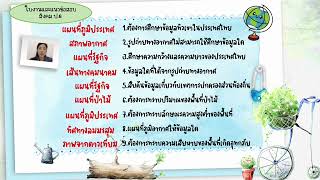 02/03/2565 ป.6 วิชาสังคมศึกษา  เรื่อง แนวข้อสอบ