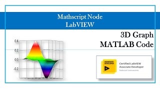 3D Graph MATLAB Code (Mathscript Node LabVIEW)
