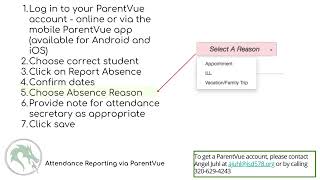 Absence Reporting with ParentVue at PCPS