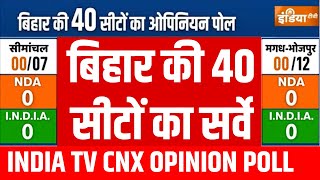 Bihar Opinion Poll: किसे मिलेगी सत्ता की कमान, बिहार की 40 सीटों का सर्वे | Nitish Kumar