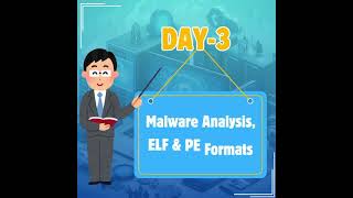 Software Network Security Fundamentals Faculty Development Programme