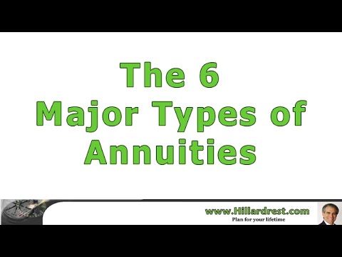 Types Of Annuities And Their Pros And Cons - YouTube