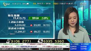 TVB 智富360｜2023年03月17日｜數據尋寶｜李寧｜AI概念股