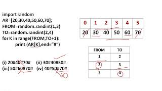 Question based on random module- 6||CBSE COMPUTER SCIENCE CLASS 11,12 | #python