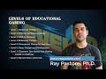 Levels of Educational Gaming - How to implement games and gamification into education