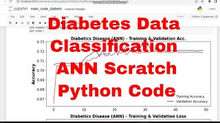 Diabetic Disease Classification ANN Scratch Python Code / ANN Scratch Python Code
