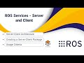 ROS Services - Server and Client | ROS 101 | ROS Tutorials for Beginners | Lesson 4