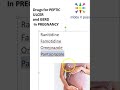 Obstetrics Pharmacology Peptic Ulcer GERD Treat Drugs Pregnancy viva