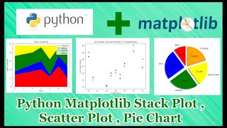 Python Matplotlib Tutorial Part 3 | Pie Chart,Stack Plot,Scatter Plot
