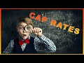 A Quick Trick to Memorize the Cap Rate Formula