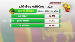 කුරුණෑගල දිස්ත්‍රික්කය - මනාප ප්‍රතිඵලය - Hiru News