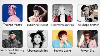 Every Iconic Evolution G-Dragon made to become a K-Pop Legend - Explained in 18 Mins