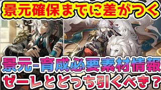 【崩スタ】景元確保までにやっておくと差が出ること！モチーフ光円錐強すぎ！景元育成素材情報！ゼーレとどっち引くべき？初心者～無微課金おすすめ！【崩壊スターレイル】※リークなし