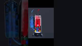 Working Principle of Rotary Compressor