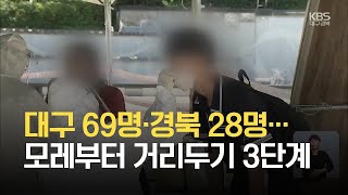 대구 69명·경북 28명…모레부터 거리두기 3단계 / KBS 2021.07.25.