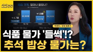 식품 물가 심상찮다!…어떤 상황이길래?(ft.박연미/경제평론가)_[사사건건]