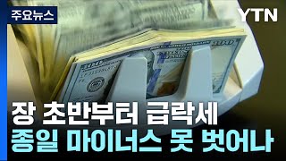 뉴욕증시도 급락 마감...2년 만에 최대 낙폭 / YTN