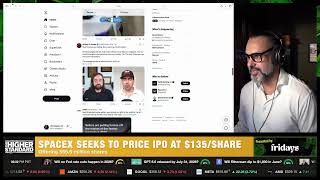 Manufacturing Screams, Oil at $94, and the Fed Can't Move - The Stagflation Trap Is Real | THS LIVE