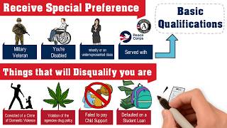 Are YOU Qualified to Be a Special Agent? FBI, DEA, ATF, Secret Service
