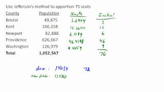 Jefferson's method 2