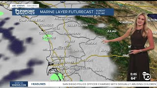 ABC 10News Pinpoint Weather with Ava Kershner: Getting cooler for the holiday weekend
