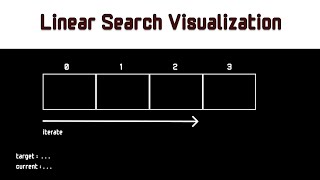 Linear Search Visualization (Simplified)