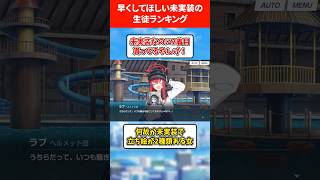 【ｾｲｱｾｲｱｾｲｱｾｲｱ】早く実装してほしい生徒ランキング #ブルアカ #ブルーアーカイブ