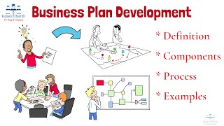 Business Plan Development | Entrepreneurship | From A Business Professor