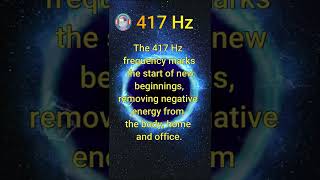 417 Hz – Undoing Situations and Facilitating Change | Solfeggio Healing Frequency