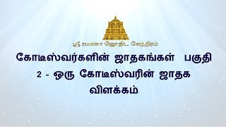 கோடீஸ்வர்களின் ஜாதகங்கள்  பகுதி  2 - ஒரு கோடீஸ்வரின் ஜாதக விளக்கம் செல்வ மோலாண்மை, வங்கி, மென்பொருள்