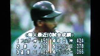 1989読売ジャイアンツ　ガリクソンVS阪神タイガース　東京ドーム　岡田彰布　フィルダー　田尾安志　音色が大きい虎トランペット応援団