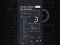Circular Progress bar animation made with CSS | CSS animation