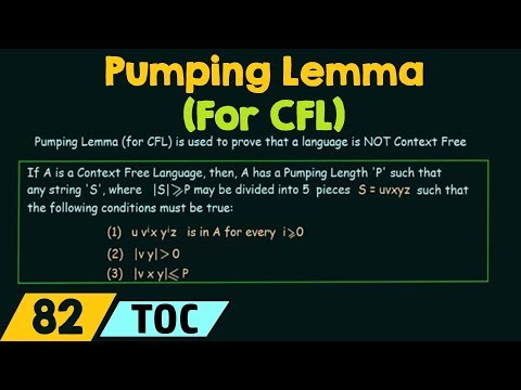 What is the main application of pumping lemma in CFLS?