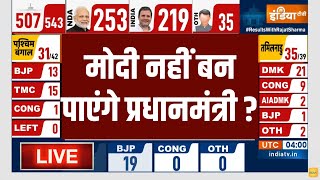Election Result Breaking News LIVE: मोदी नहीं बन पाएंगे प्रधानमंत्री ? BJP | PM Modi | INDI Alliance