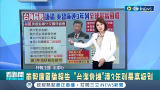 #iNEWS最新 中國戰狼外交2.0? 習近平親信秦剛接任外交部長 美國智庫風險報告顯示 台海危機\