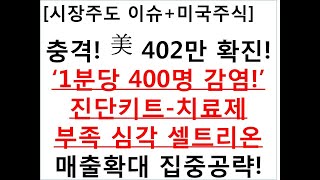 [시장주도 이슈+미국주식]충격! 美 402만 확진!‘1분당 400명 감염!’진단키트-치료제부족 심각 셀트리온매출확대 집중공략!